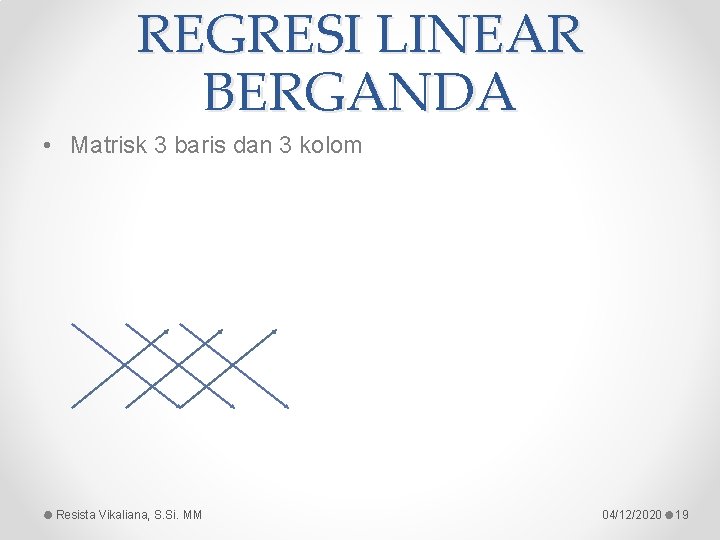 REGRESI LINEAR BERGANDA • Matrisk 3 baris dan 3 kolom Resista Vikaliana, S. Si. REGRESI LINEAR BERGANDA • Matrisk 3 baris dan 3 kolom Resista Vikaliana, S. Si.