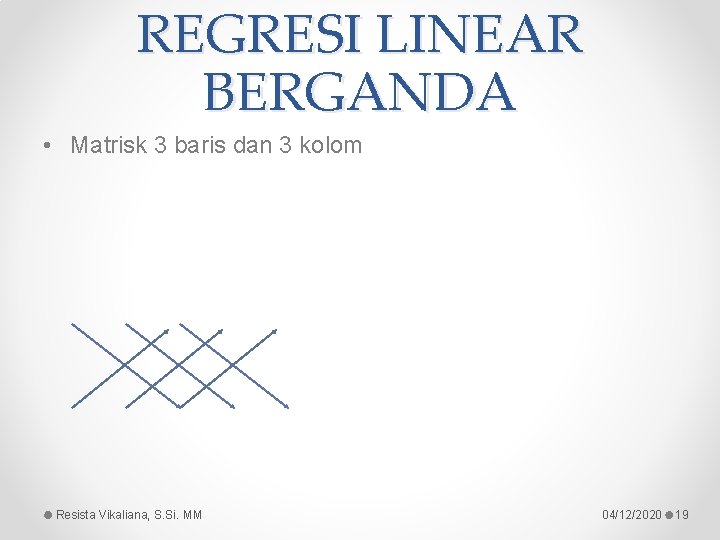 REGRESI LINEAR BERGANDA • Matrisk 3 baris dan 3 kolom Resista Vikaliana, S. Si.