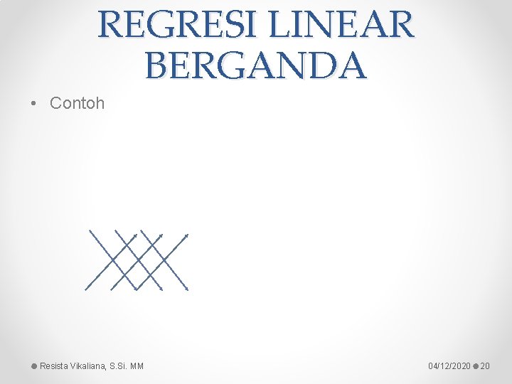 REGRESI LINEAR BERGANDA • Contoh Resista Vikaliana, S. Si. MM 04/12/2020 20 REGRESI LINEAR BERGANDA • Contoh Resista Vikaliana, S. Si. MM 04/12/2020 20