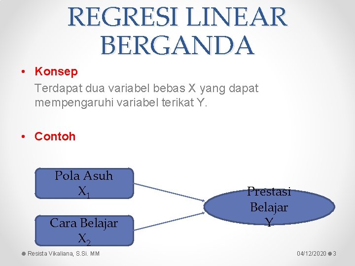 REGRESI LINEAR BERGANDA • Konsep Terdapat dua variabel bebas X yang dapat mempengaruhi variabel