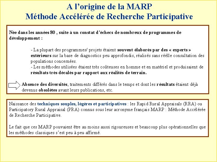 A l’origine de la MARP Méthode Accélérée de Recherche Participative Née dans les années