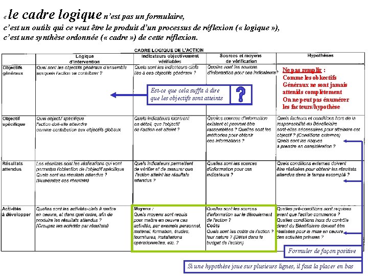 le cadre logique n’est pas un formulaire, « c’est un outils qui ce veut