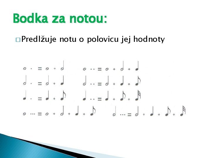 Bodka za notou: � Predlžuje notu o polovicu jej hodnoty Bodka za notou: � Predlžuje notu o polovicu jej hodnoty