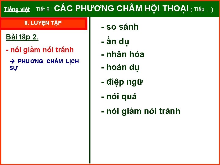 Tiếng việt Tiết 8 : CÁC PHƯƠNG CH M HỘI THOẠI ( Tiếp …)