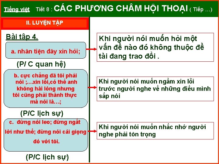 Tiếng việt Tiết 8 : CÁC PHƯƠNG CH M HỘI THOẠI ( Tiếp …)
