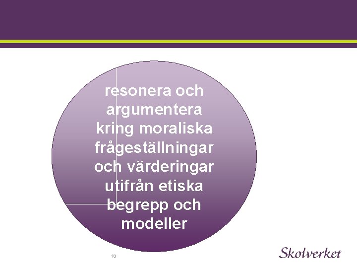 resonera och argumentera kring moraliska frågeställningar och värderingar utifrån etiska begrepp och modeller 18