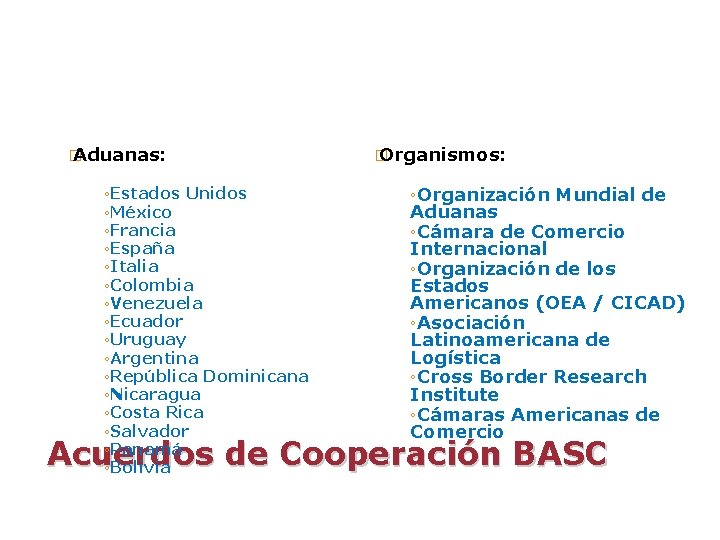 � Aduanas: ◦Estados Unidos ◦México ◦Francia ◦España ◦Italia ◦Colombia ◦Venezuela ◦Ecuador ◦Uruguay ◦Argentina ◦República