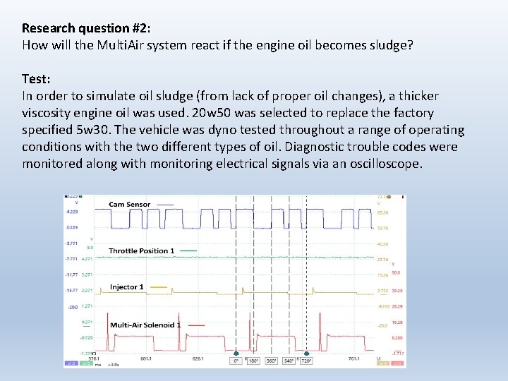 Research question #2: How will the Multi. Air system react if the engine oil