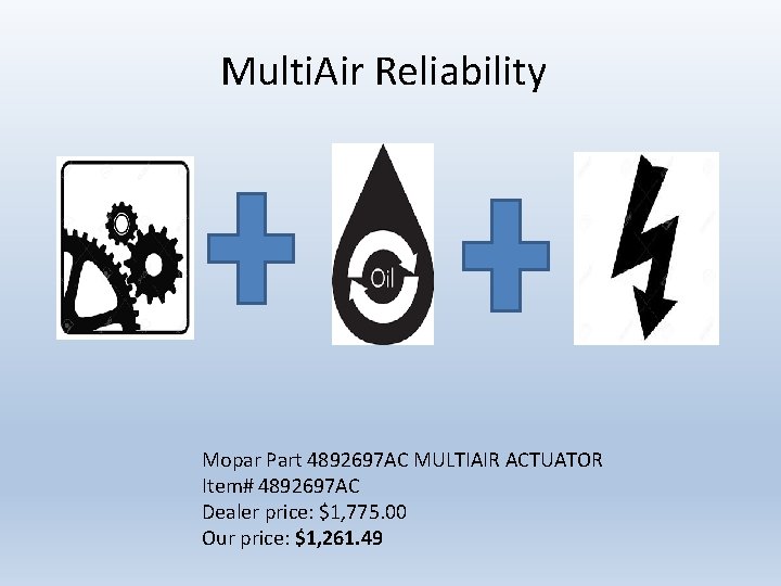Multi. Air Reliability Mopar Part 4892697 AC MULTIAIR ACTUATOR Item# 4892697 AC Dealer price: