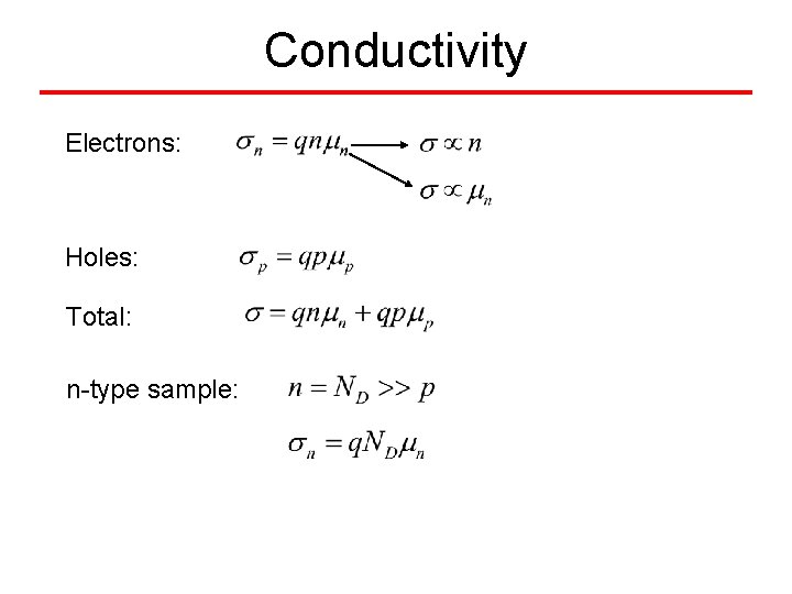 Conductivity Electrons: Holes: Total: n-type sample: 