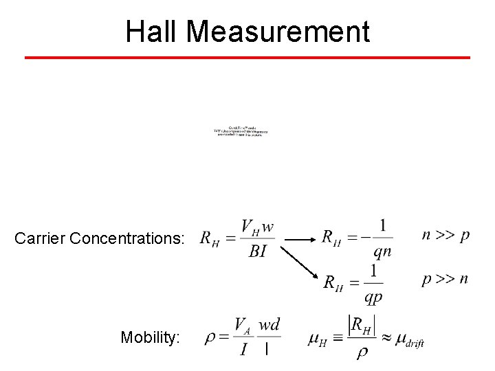 Hall Measurement Carrier Concentrations: Mobility: 