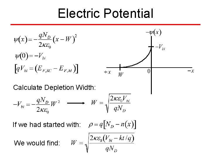 Electric Potential Calculate Depletion Width: If we had started with: We would find: 