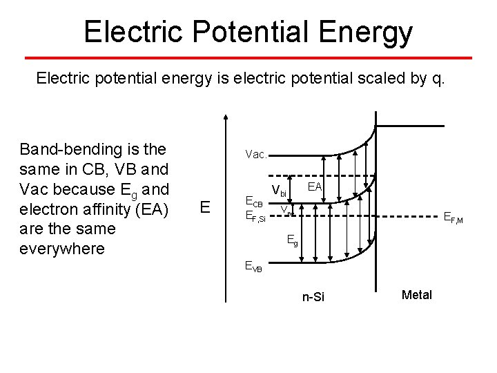 Electric Potential Energy Electric potential energy is electric potential scaled by q. Band-bending is