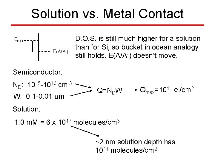 Solution vs. Metal Contact EF, Si E(A/A-) D. O. S. is still much higher