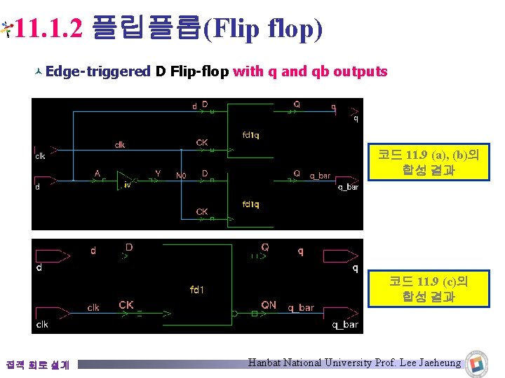 11. 1. 2 플립플롭(Flip flop) © Edge-triggered D Flip-flop with q and qb outputs