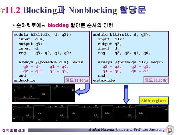 11. 2 Blocking과 Nonblocking 할당문 © 순차회로에서 blocking 할당문 순서의 영향 module blk 1(clk,