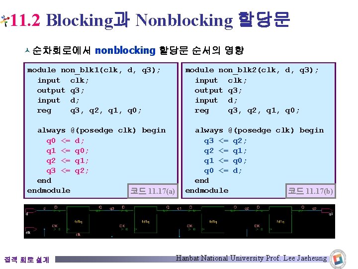 11. 2 Blocking과 Nonblocking 할당문 © 순차회로에서 nonblocking 할당문 순서의 영향 module non_blk 1(clk,