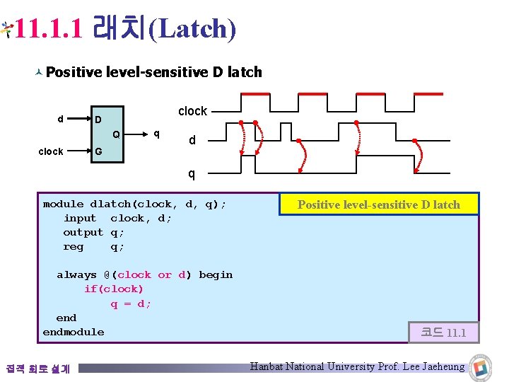 11. 1. 1 래치(Latch) © Positive level-sensitive D latch d clock D Q clock