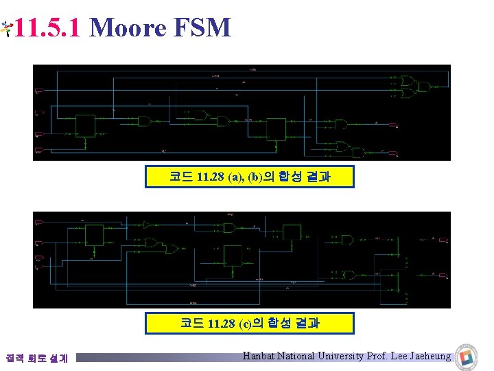 11. 5. 1 Moore FSM 코드 11. 28 (a), (b)의 합성 결과 코드 11.