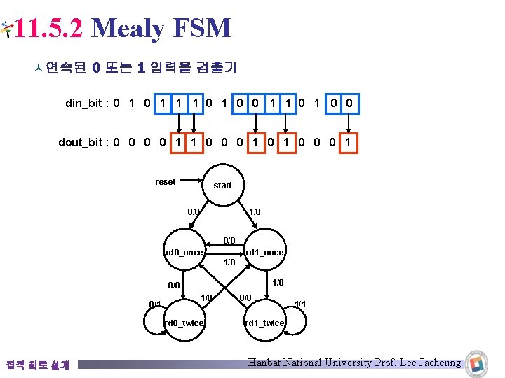 11. 5. 2 Mealy FSM © 연속된 0 또는 1 입력을 검출기 din_bit :
