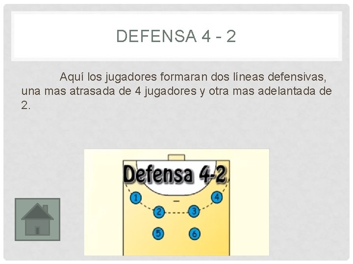 DEFENSA 4 - 2 Aquí los jugadores formaran dos líneas defensivas, una mas atrasada