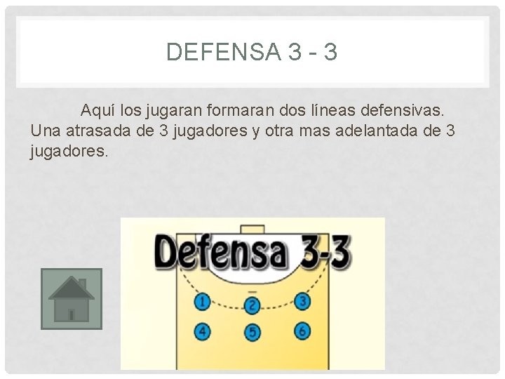 DEFENSA 3 - 3 Aquí los jugaran formaran dos líneas defensivas. Una atrasada de