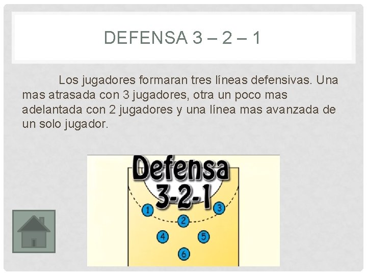 DEFENSA 3 – 2 – 1 Los jugadores formaran tres líneas defensivas. Una mas