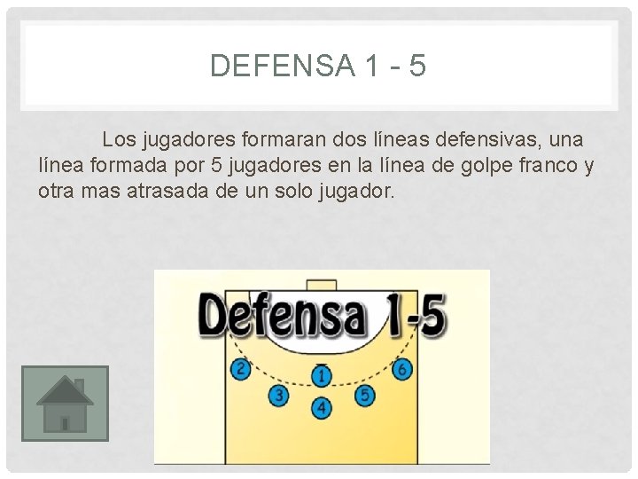 DEFENSA 1 - 5 Los jugadores formaran dos líneas defensivas, una línea formada por