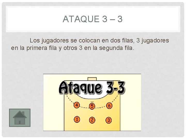 ATAQUE 3 – 3 Los jugadores se colocan en dos filas, 3 jugadores en
