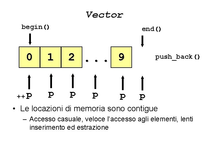 Vector begin() end() 0 1 2 . . . 9 ++ p p push_back()