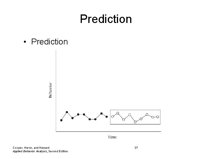 Prediction • Prediction Cooper, Heron, and Heward Applied Behavior Analysis, Second Edition 37 
