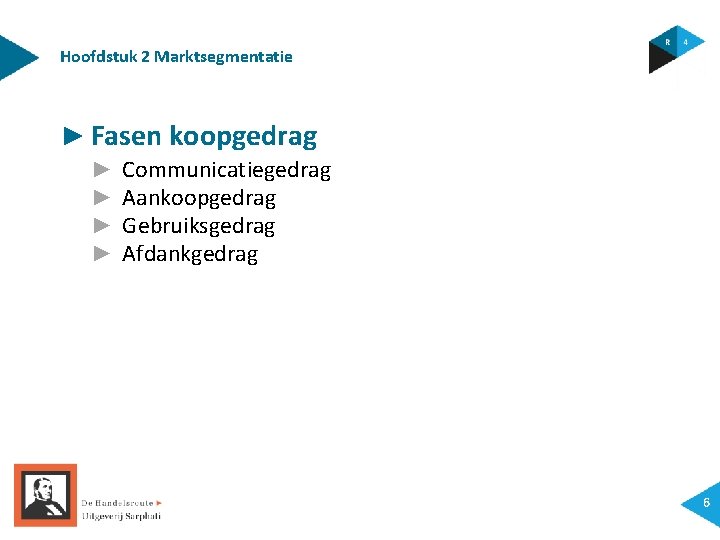 Hoofdstuk 2 Marktsegmentatie ► Fasen koopgedrag ► ► Communicatiegedrag Aankoopgedrag Gebruiksgedrag Afdankgedrag 6 