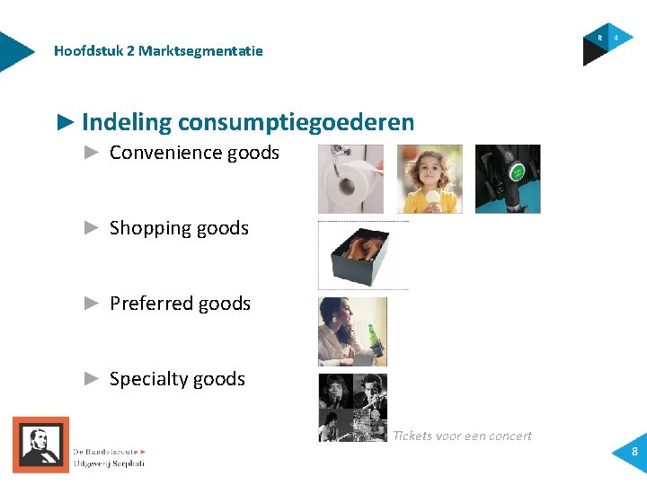 Hoofdstuk 2 Marktsegmentatie ► Indeling consumptiegoederen ► Convenience goods ► Shopping goods ► Preferred