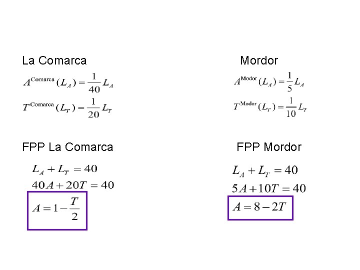 La Comarca Mordor FPP La Comarca FPP Mordor 