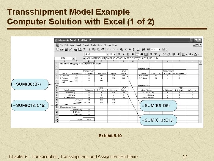 Transshipment Model Example Computer Solution with Excel (1 of 2) Exhibit 6. 10 Chapter