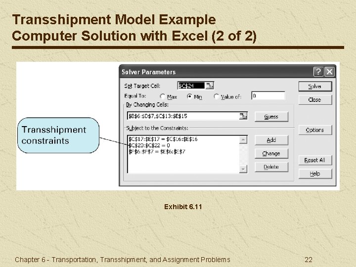 Transshipment Model Example Computer Solution with Excel (2 of 2) Exhibit 6. 11 Chapter