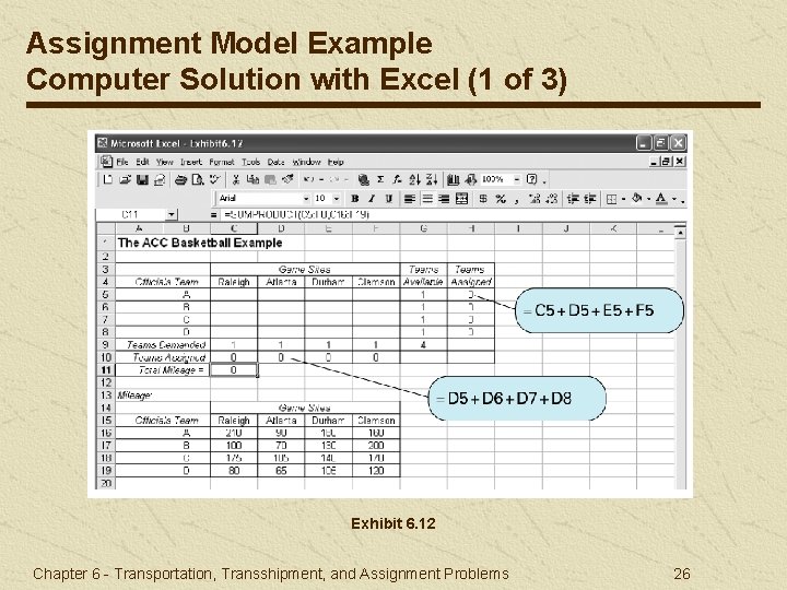 Assignment Model Example Computer Solution with Excel (1 of 3) Exhibit 6. 12 Chapter