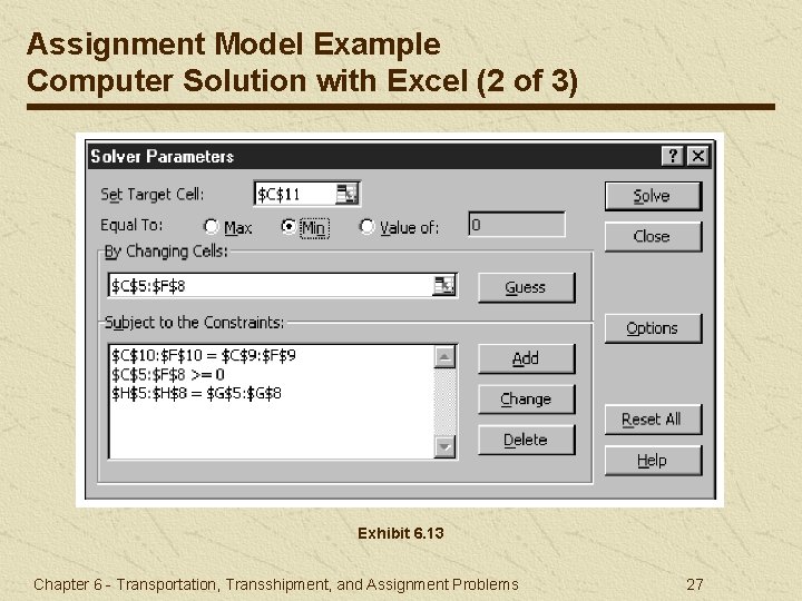 Assignment Model Example Computer Solution with Excel (2 of 3) Exhibit 6. 13 Chapter