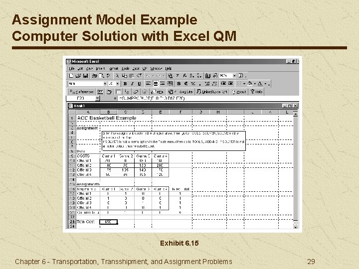 Assignment Model Example Computer Solution with Excel QM Exhibit 6. 15 Chapter 6 -