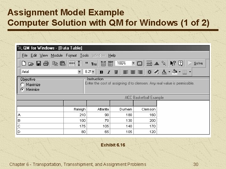 Assignment Model Example Computer Solution with QM for Windows (1 of 2) Exhibit 6.