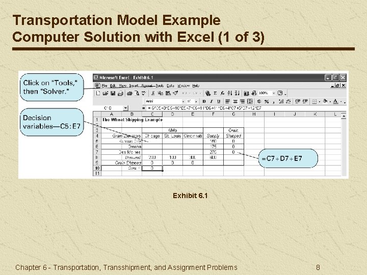 Transportation Model Example Computer Solution with Excel (1 of 3) Exhibit 6. 1 Chapter