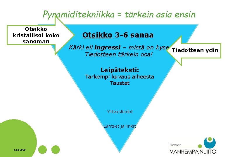 Pyramiditekniikka = tärkein asia ensin Otsikko kristallisoi koko sanoman Otsikko 3 -6 sanaa Kärki