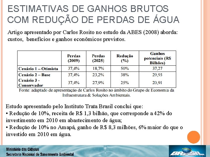 ESTIMATIVAS DE GANHOS BRUTOS COM REDUÇÃO DE PERDAS DE ÁGUA Artigo apresentado por Carlos