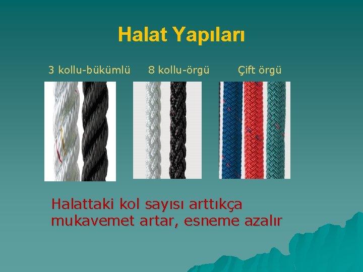 Halat Yapıları 3 kollu-bükümlü 8 kollu-örgü Çift örgü Halattaki kol sayısı arttıkça mukavemet artar,