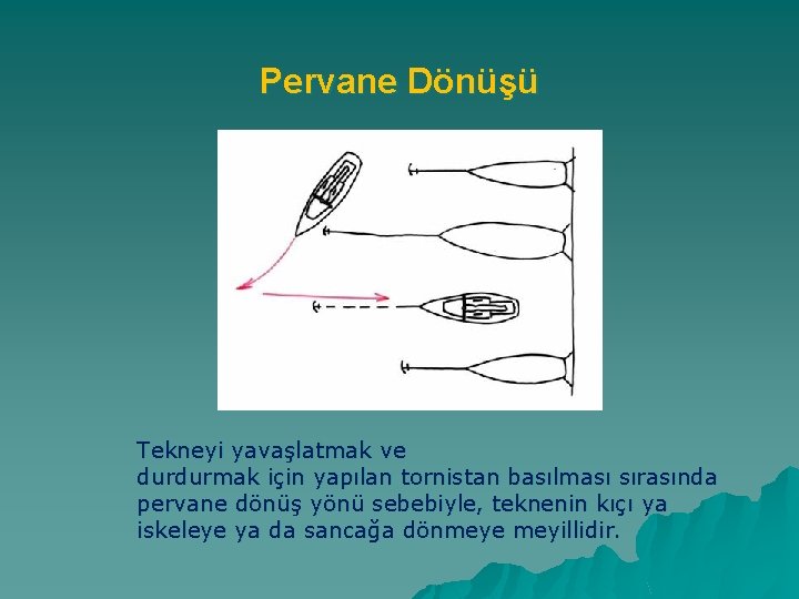 Pervane Dönüşü Tekneyi yavaşlatmak ve durdurmak için yapılan tornistan basılması sırasında pervane dönüş yönü