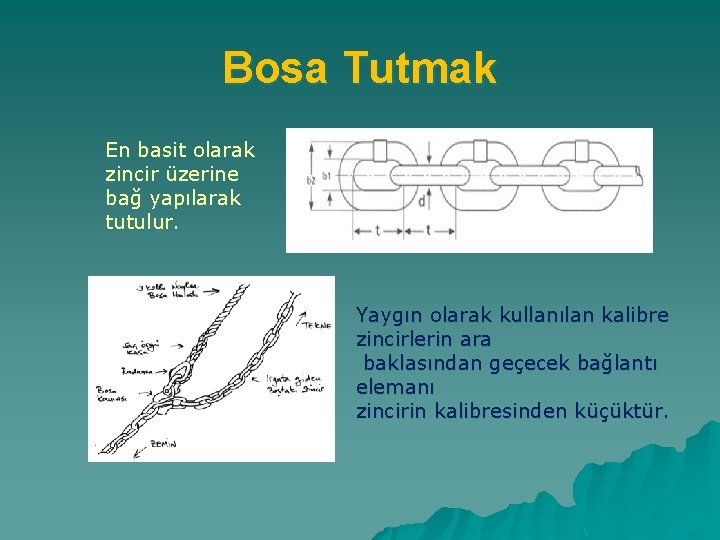 Bosa Tutmak En basit olarak zincir üzerine bağ yapılarak tutulur. Yaygın olarak kullanılan kalibre