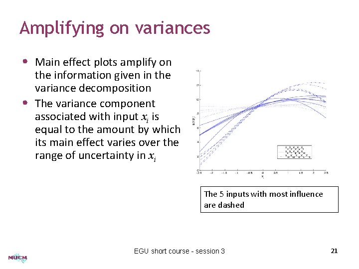 Amplifying on variances • Main effect plots amplify on • the information given in