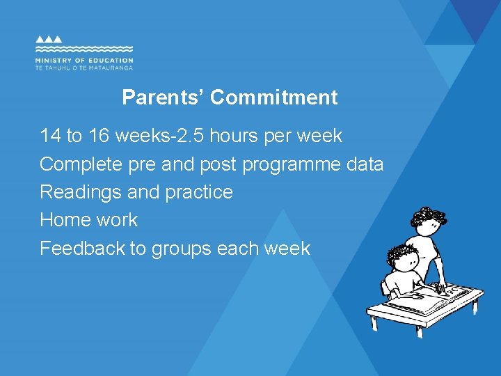 Parents’ Commitment 14 to 16 weeks-2. 5 hours per week Complete pre and post