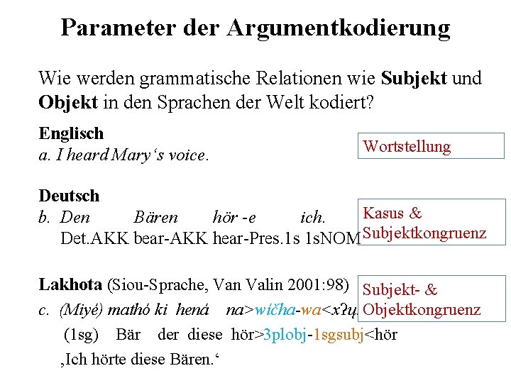 Parameter der Argumentkodierung Wie werden grammatische Relationen wie Subjekt und Objekt in den Sprachen