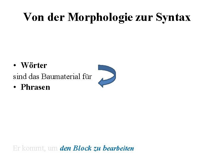 Von der Morphologie zur Syntax • Wörter sind das Baumaterial für • Phrasen Er